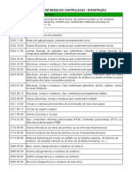 2017-04-10-Ibama NCM Residuos Controlados Exportacao