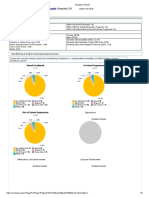 Discipline Report: Glenn Hills High School Richmond County