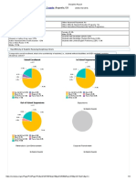 Discipline Report: Rollins Elementary School Richmond County