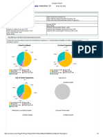 Discipline Report: Pine Hill Middle School Richmond County