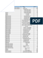 Tabla de Equivalencias Raciones Gramos