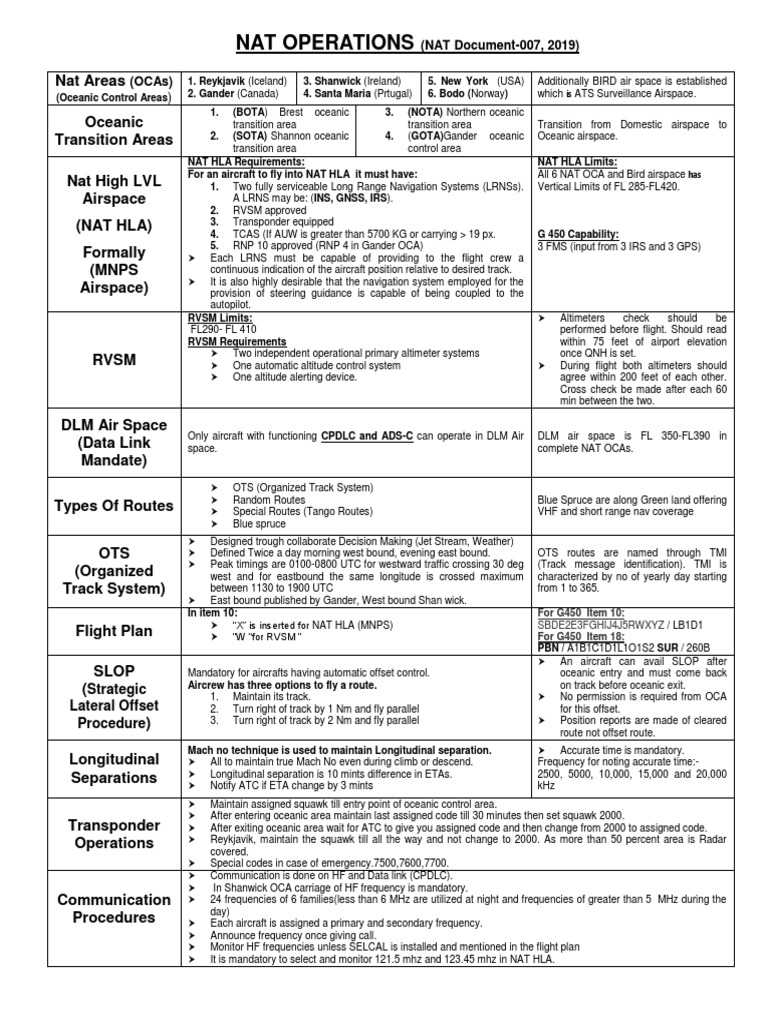 NAT HLA Operations and Contingencies | PDF | Transponder (Aeronautics ...