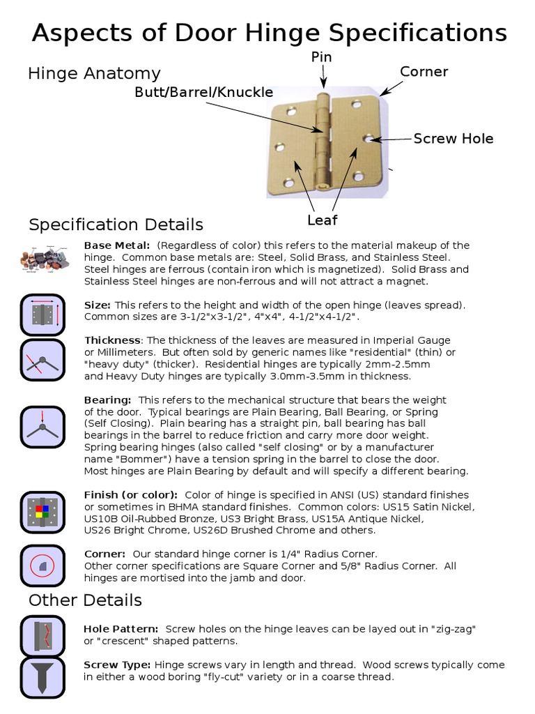 Hinge Specifications Pdf