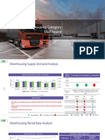 Warehousing Category Dashboard: 30 July 2019