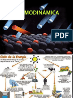 8° Guias Tercer Periodo Fisica