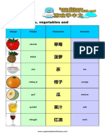 Foods 1: Fruits, Vegetables and Drinks: Image Pinyin Character German