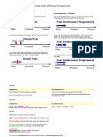 Simple Past Vs Past Continuous