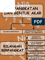 ppt-perpangkatan-dan-bentuk-akar.pptx