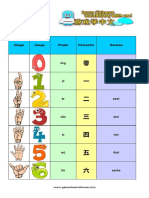 Chinese Numbers 0-10 Pinyin Character Images