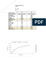 CBR Calculos y Resultados