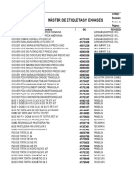 PPA-OO-062 Lista Maestra Máster de Etiquetas y Envases