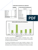 CANTIDAD MONETARIA EXISTENTE EN EL MERCADO.docx