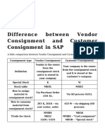 Diferencias mb5b