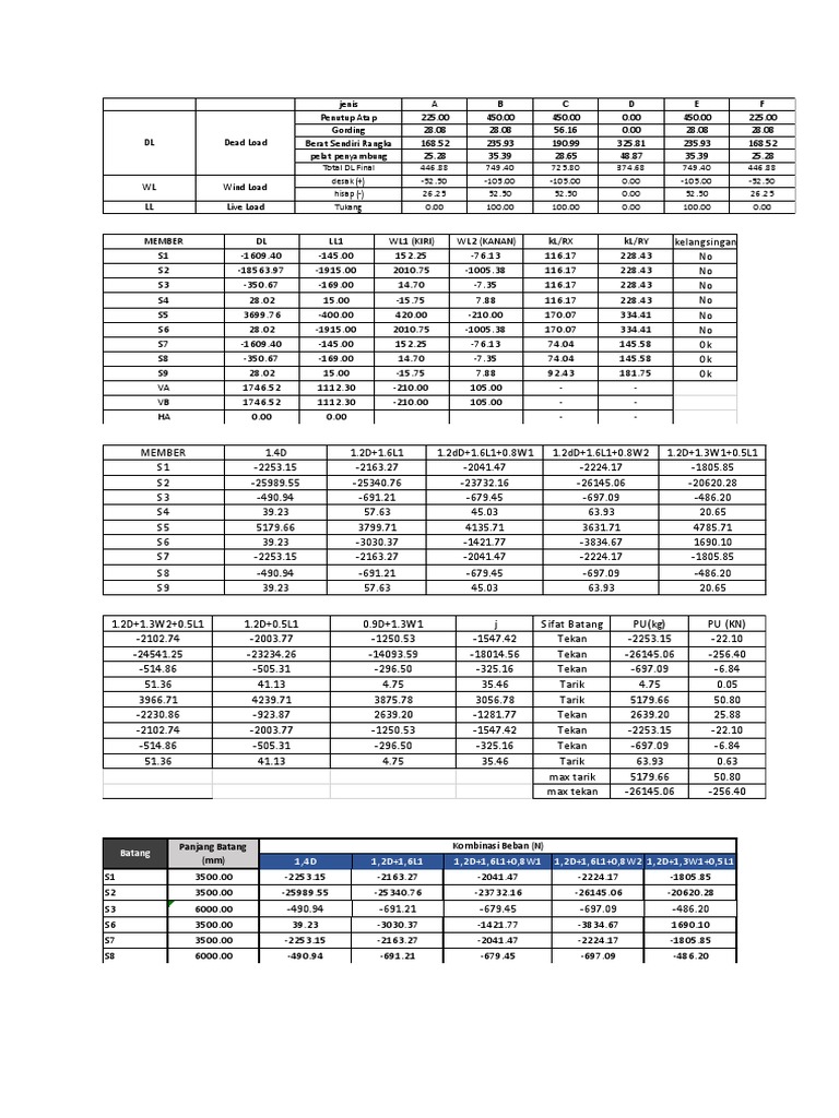 Structural Load Analysis Data | PDF