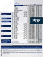 Tarifario Soat Z 2019