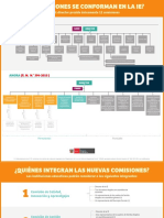cuadro-comisiones.pdf