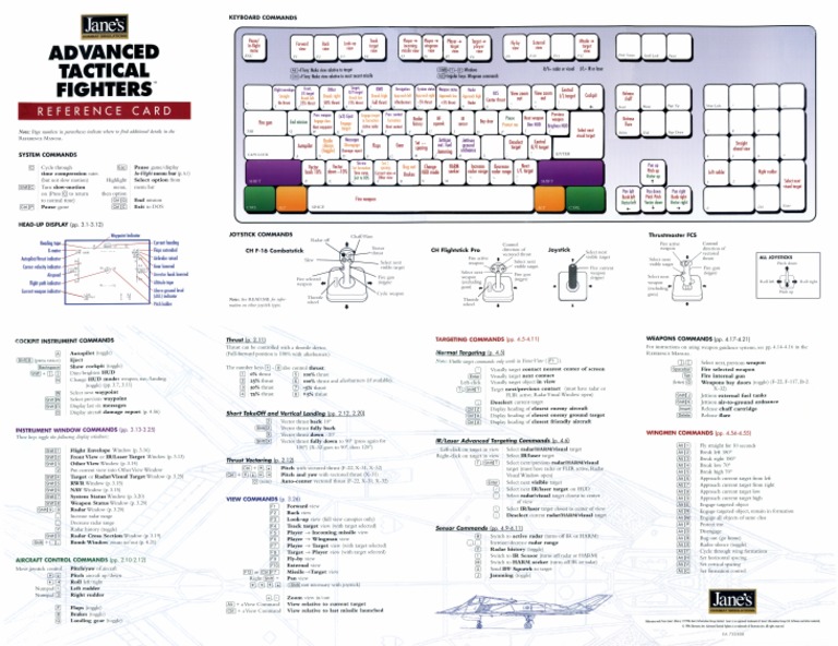Jane's Advanced Tactical Fighters - Reference Card | PDF