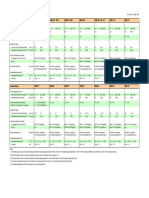 Quick Reference Installation Guide