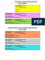 Jadwal Presentasi Uji Coba RPP Sebelum Ukin