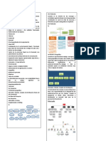 Evaluacion de Proyecto Autoguardado