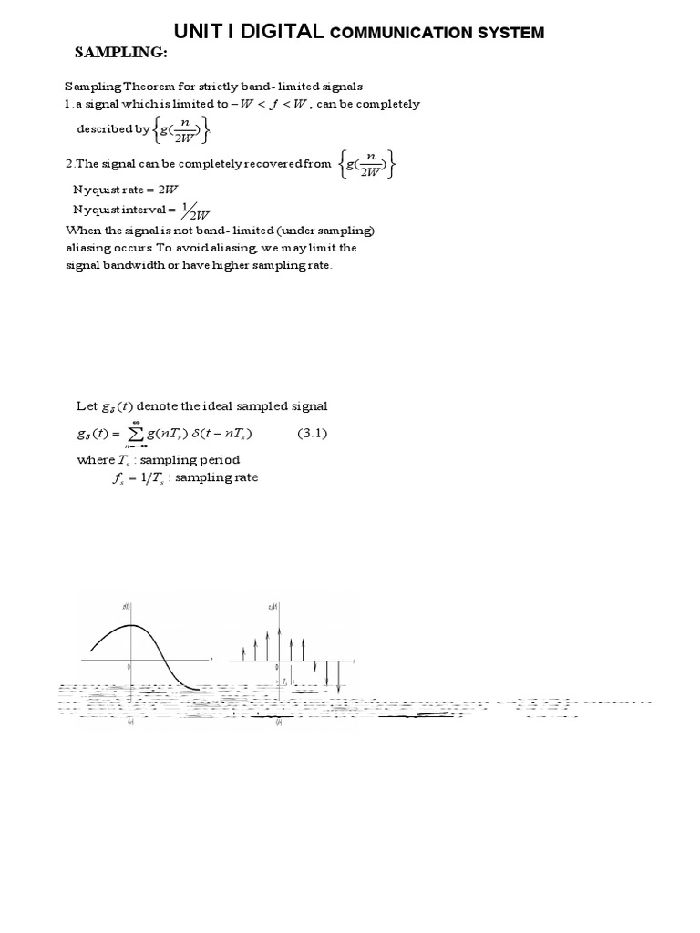 Unit I Digital: Communication System Sampling | PDF | Information Age ...