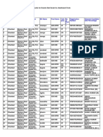 Jharkhand Postal 1236 GDS Posts Result