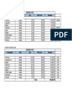 Sample Labor Cost PDF