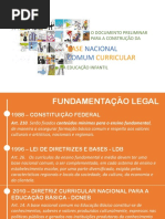 Material Estudo 3 Base Nacional Comum EI