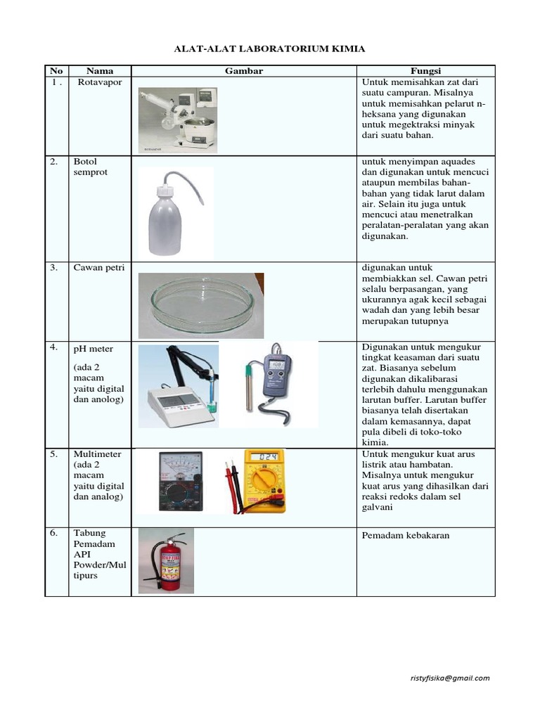 Alat Laboratorium Kimia dan Fungsinya | PDF | Sains & Matematika
