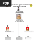 Soal Pilihan Ganda Ruang Lingkup Biologi