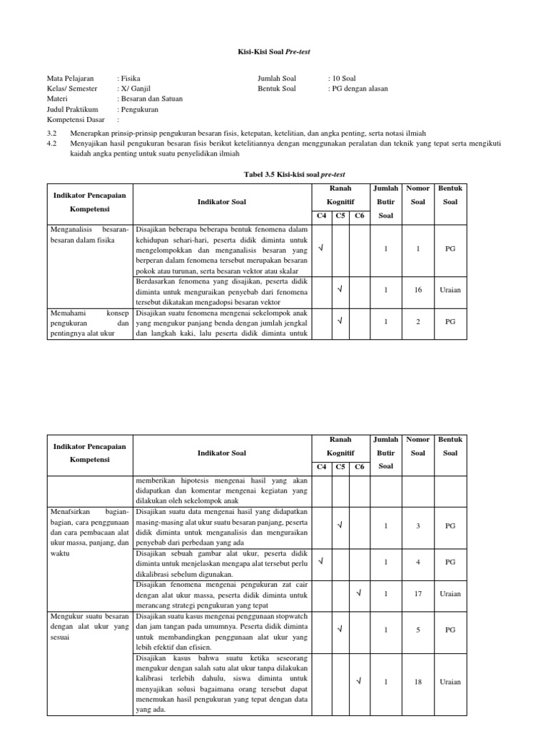 Tabel 3 5 Kisi Kisi Soal Pre Test