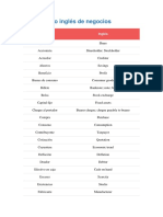 Adverbios en Ingles