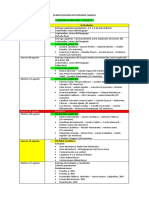 Comunicación Oral y Escrita I