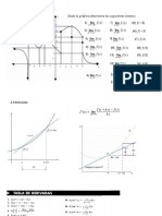 Cálculo Diferencial e Integral