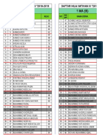 d. Struk Nilai & Absensi Ж 1 MA (PA)