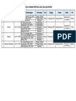 Jadwal Ujian Dan Seminar - 8 Agustus