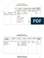 Planing of Action (P O A) Kesehatan Lingkungan (Kesling)