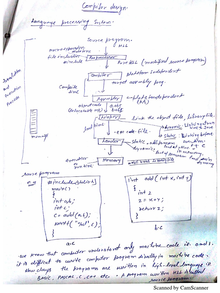 Document Scanning Overview | PDF