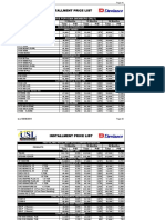 Dawlance Price List New