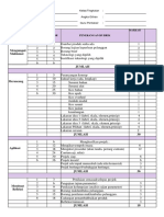 Skor TP Projek RBT Tg3 - 2019