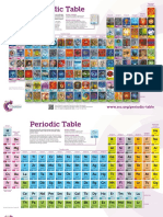 Periodic Table_chart_A4_web.pdf