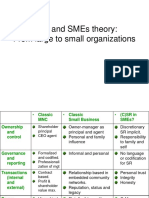 CSR and Smes Theory: From Large To Small Organizations