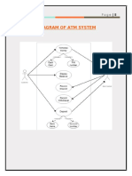 Use Case Diagram of Atm System