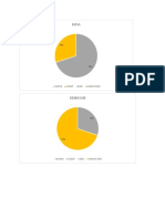 Grafik Eksrak Beras (Xkyt) - 1