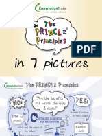 1-Prince2 7 Principles Min Map - Knowledge Train