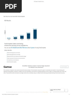 Test Complete - Smartbear