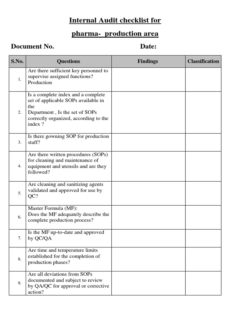 Internal Audit Checklis For Pharma Production Area PDF Filtration