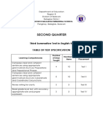 Second Quarter: Third Summative Test in English VI Table of Test Specification