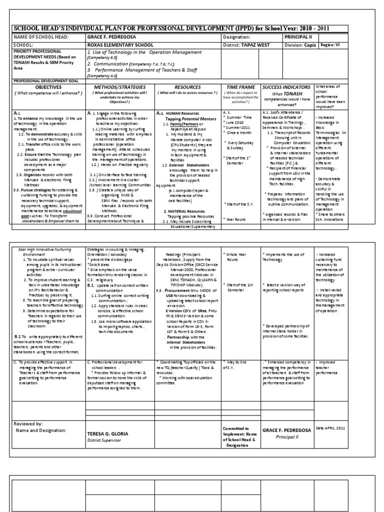 IPPD for School Head: 2010-2011 Plan | PDF | Teachers | Goal