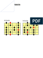 Guitar Major Scale Formation
